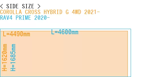 #COROLLA CROSS HYBRID G 4WD 2021- + RAV4 PRIME 2020-